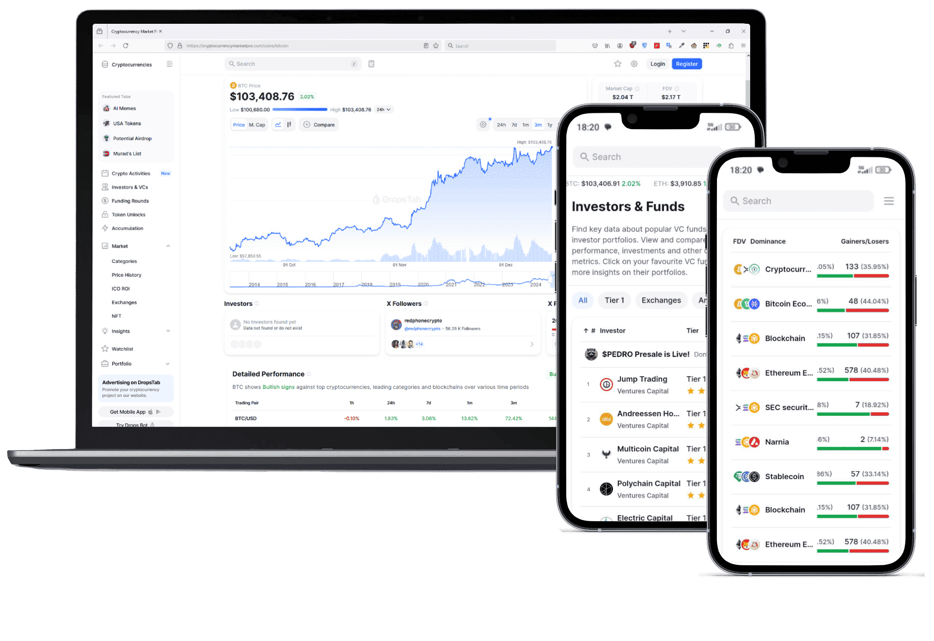 Trame Capvalis plateforme crypto