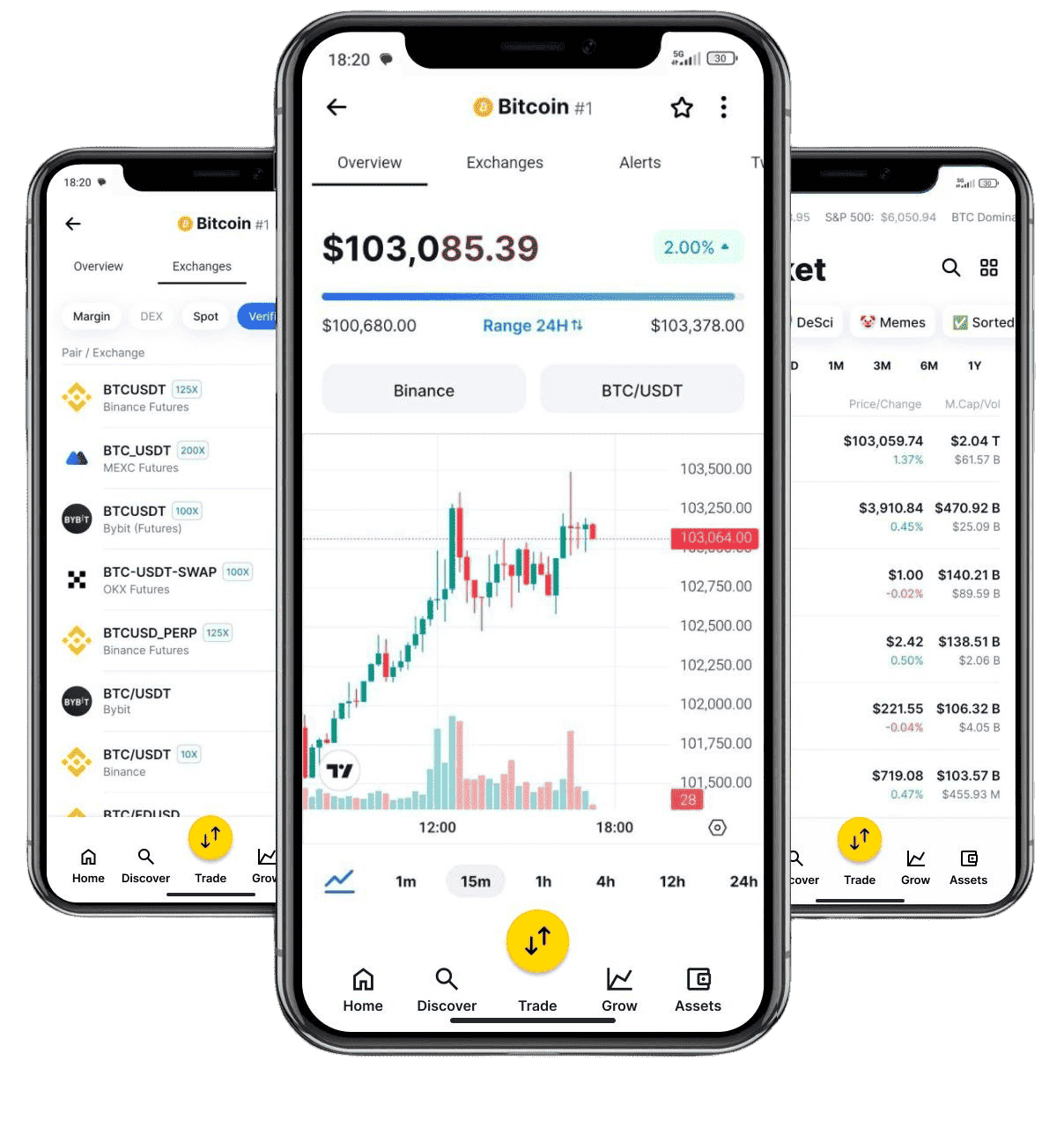 Trame Capvalis plateforme de trading